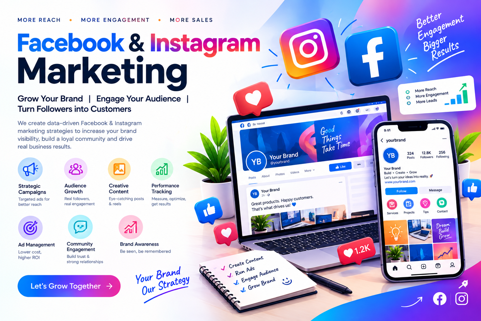 Social Media Strategy Analytics